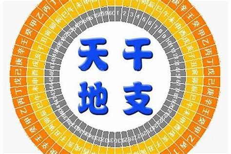 辰午合|地支相合